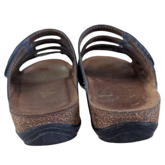 Dansko Deep Blue Patent Sandals - Size 36 - Picture 11 of 14